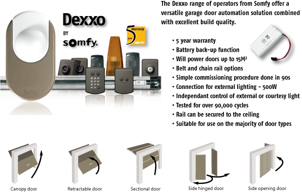 dexxo landing