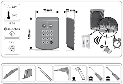 Keypad install requirements