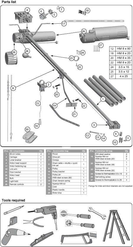 gdt 200 tools required