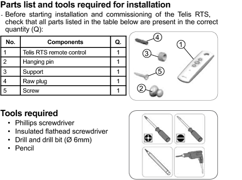 Telis parts list + tools