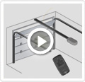 Automatic Garage Door